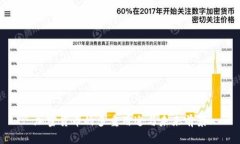 加密貨幣的多重用途與未