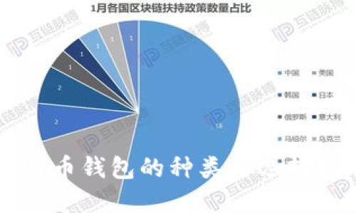 比特幣錢包的種類與選擇指南