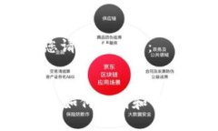 以下是您請(qǐng)求的內(nèi)容：i