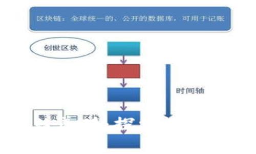 BitGet官方網(wǎng)站養(yǎng)殖：探索數(shù)字資產(chǎn)的繁榮之路