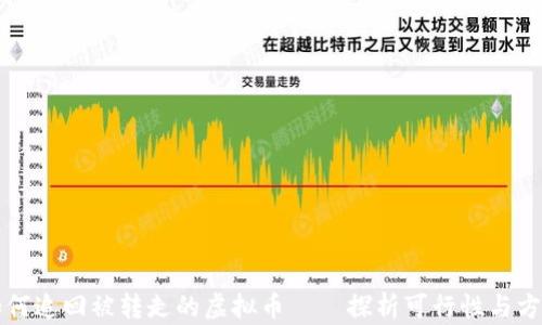 
如何追回被轉(zhuǎn)走的虛擬幣——探析可行性與方法