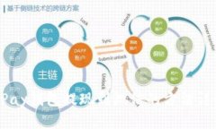 UPay錢包提現(xiàn)到微信的方法