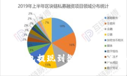 UPay錢包提現(xiàn)到微信的方法詳解