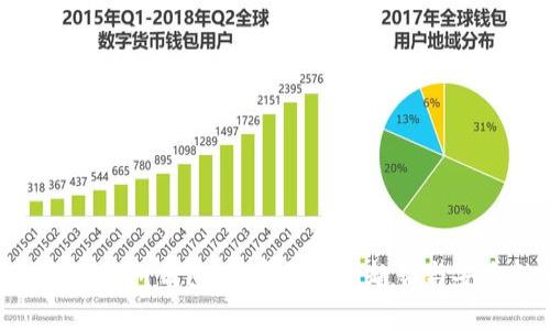  探索USDT杭州錢包：數(shù)字貨幣新趨勢與安全性分析