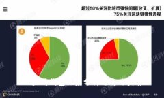 以太坊錢包深度分析與使