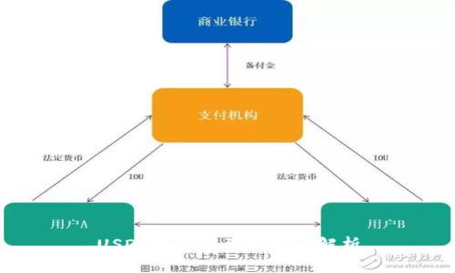 USDT交易的到賬時間解析