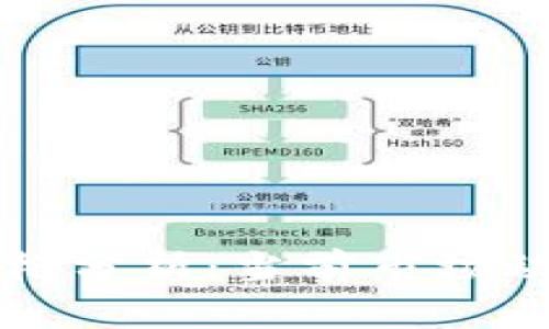 以太坊最新價格分析：當前市場動態(tài)與未來趨勢