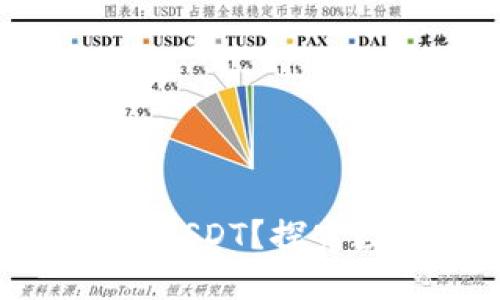 數(shù)字錢包能否購買USDT,？探究數(shù)字貨幣購買方式