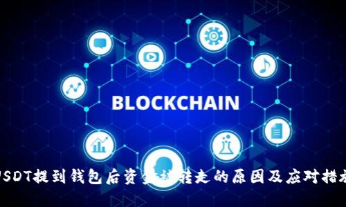 USDT提到錢包后資金被轉(zhuǎn)走的原因及應(yīng)對(duì)措施