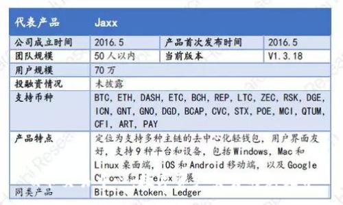 :
u幣交易中心：數(shù)字資產(chǎn)交易的新視界