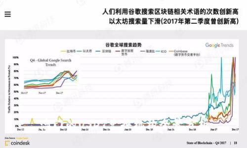 澳門的USDT兌換機(jī)構(gòu)全景分析