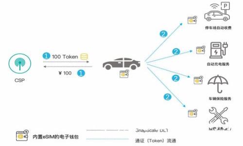 外部比特幣BTC錢(qián)包全面解析：安全性,、使用技巧與選型指南