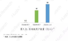 以太坊輕錢包功能解析：