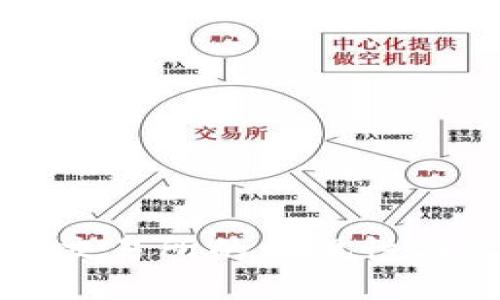 中國(guó)幣圈交易所的合規(guī)性與監(jiān)管現(xiàn)狀