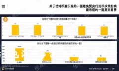以太坊錢包漏洞事件：影