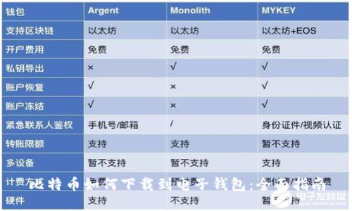 比特幣如何下載到電子錢包：全面指南