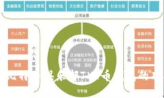 深入探討比特幣俱樂(lè)部T