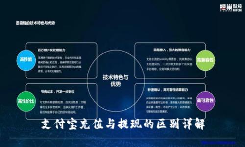 支付寶充值與提現(xiàn)的區(qū)別詳解