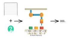 2023年比特幣價格行情分析