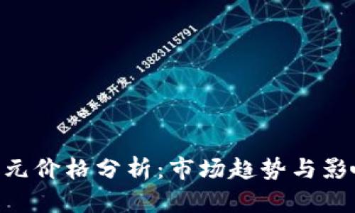 ETH美元價格分析：市場趨勢與影響因素