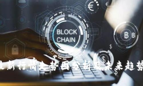 BTC最新行情走勢圖分析及未來趨勢預測
