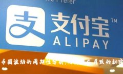 幣圈波動的周期性分析：