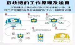 如何選擇和管理比特幣錢