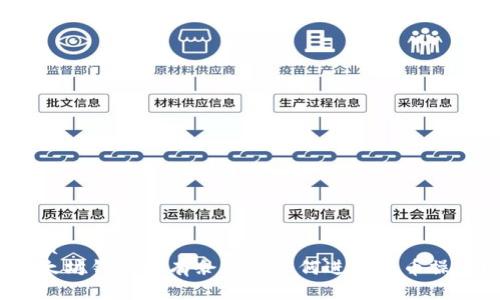 優(yōu)質(zhì)
以太坊錢包沒有余額但如何進行轉(zhuǎn)幣操作,？