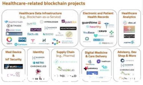 
USDT錢(qián)包的選擇與使用指南

USDT, 錢(qián)包, 加密貨幣/guanjianci

引言
近年來(lái)，隨著加密貨幣的迅猛發(fā)展，越來(lái)越多的人開(kāi)始關(guān)注數(shù)字資產(chǎn)的投資與使用,。其中,，USDT（Tether）因其與美元1:1的錨定關(guān)系，成為了用戶(hù)非常青睞的穩(wěn)定幣。在這樣一個(gè)背景下，如何選擇和使用一個(gè)好的USDT錢(qián)包自然成為了許多用戶(hù)的關(guān)注重點(diǎn)。本文將詳細(xì)探討USDT錢(qián)包的種類(lèi),、優(yōu)缺點(diǎn)、使用方法以及常見(jiàn)問(wèn)題解決方案,。

一,、USDT錢(qián)包的種類(lèi)
USDT錢(qián)包主要分為兩大類(lèi)：熱錢(qián)包和冷錢(qián)包。

h41. 熱錢(qián)包/h4
熱錢(qián)包是指一直連接到互聯(lián)網(wǎng)的錢(qián)包,。它們通常使用方便,，適合日常交易，包括網(wǎng)站錢(qián)包,、手機(jī)錢(qián)包和桌面錢(qián)包等,。用戶(hù)只需在注冊(cè)后即可使用。

優(yōu)點(diǎn)：熱錢(qián)包非常易于使用,，能夠快速完成交易,。對(duì)于頻繁交易的用戶(hù)來(lái)說(shuō)，它們是一個(gè)理想的選擇,。

缺點(diǎn)：因?yàn)闊徨X(qián)包在線,，所以相對(duì)不如冷錢(qián)包安全，容易受到黑客攻擊,，以及其他網(wǎng)絡(luò)安全問(wèn)題的威脅,。

h42. 冷錢(qián)包/h4
冷錢(qián)包是指離線存儲(chǔ)的加密錢(qián)包，通常用于長(zhǎng)期保存數(shù)字資產(chǎn),。冷錢(qián)包包括硬件錢(qián)包和紙錢(qián)包等,。硬件錢(qián)包如 Ledger, Trezor 等,，可以通過(guò) USB 連接到電腦進(jìn)行交易。

優(yōu)點(diǎn)：冷錢(qián)包有著更高的安全性,，防止黑客攻擊,，是長(zhǎng)期持有資產(chǎn)的重要選擇。

缺點(diǎn)：使用不夠方便,，設(shè)置和操作相對(duì)復(fù)雜,，適合于不太頻繁交易的用戶(hù)。

二,、如何選擇USDT錢(qián)包
選擇USDT錢(qián)包時(shí),，用戶(hù)需要考慮多個(gè)因素。

h41. 安全性/h4
安全性是選擇錢(qián)包時(shí)最重要的因素之一,。選擇具有強(qiáng)大安全措施的錢(qián)包,，如2FA（雙因素認(rèn)證）、冷存儲(chǔ)保障以及多重簽名等功能,，這些都能夠有效提高你的資產(chǎn)安全性。

h42. 兼容性/h4
不同錢(qián)包支持不同類(lèi)型的數(shù)字資產(chǎn),，因此在選擇錢(qián)包的同時(shí)要確保它是否支持USDT或其他你需要的加密貨幣,。 

h43. 用戶(hù)體驗(yàn)/h4
一個(gè)良好的用戶(hù)體驗(yàn)也尤為重要。選擇界面友好,，操作方便的錢(qián)包,，可以讓你的交易和管理變得更加輕松。

h44. 社區(qū)和支持/h4
選擇有良好社區(qū)反饋和客戶(hù)支持服務(wù)的錢(qián)包可以更好地解決在使用過(guò)程中遇到的問(wèn)題,。

h45. 手續(xù)費(fèi)/h4
不同錢(qián)包對(duì)于轉(zhuǎn)賬和提取的手續(xù)費(fèi)政策也有所不同,，選擇合適的錢(qián)包可以大大節(jié)省成本。

三,、使用USDT錢(qián)包的基本方法
創(chuàng)建USDT錢(qián)包并不復(fù)雜,，下面是一些基本的步驟，幫助新手用戶(hù)快速上手,。

h41. 注冊(cè)和創(chuàng)建錢(qián)包/h4
選擇一個(gè)適合自己的錢(qián)包,，從官方網(wǎng)站或應(yīng)用商店下載并進(jìn)行注冊(cè)。熱錢(qián)包通常只需提供電子郵件和密碼,，而冷錢(qián)包,，則需要物理設(shè)備，所以在購(gòu)買(mǎi)時(shí)要選擇正規(guī)渠道,。

h42. 備份與恢復(fù)/h4
在生成錢(qián)包后,，一定要記下錢(qián)包的助記詞或私鑰。這些信息是你恢復(fù)錢(qián)包的重要依據(jù),，務(wù)必妥善保管,，避免泄露,。

h43. 存款和轉(zhuǎn)賬/h4
在錢(qián)包創(chuàng)建完成后，可以通過(guò)其他交易所轉(zhuǎn)入U(xiǎn)SDT,，或者在其他錢(qián)包間進(jìn)行轉(zhuǎn)賬,。在轉(zhuǎn)賬時(shí)，一定要仔細(xì)核對(duì)錢(qián)包地址,，以免因輸入錯(cuò)誤造成資產(chǎn)損失,。

四、常見(jiàn)問(wèn)題解答

h41. 如何保障USDT錢(qián)包的安全,？/h4
保障USDT錢(qián)包的安全是每個(gè)用戶(hù)都應(yīng)該重視的問(wèn)題,。以下是一些實(shí)用的方法：

首先，選擇信譽(yù)良好的錢(qián)包服務(wù)商,。常見(jiàn)的包括硬件錢(qián)包如 Ledger 和 Trezor,，以及知名熱錢(qián)包如 Exodus 和 Trust Wallet。這些錢(qián)包有經(jīng)過(guò)市場(chǎng)驗(yàn)證的安全監(jiān)測(cè),。

此外,，要啟用雙因素認(rèn)證（2FA），增加帳戶(hù)的安全性,。即便有人獲取了你的密碼,，若沒(méi)有你的二次驗(yàn)證信息，也不能輕易登錄,。

最后,，定期進(jìn)行錢(qián)包備份，盡量使用冷錢(qián)包存儲(chǔ)大額資金,，并謹(jǐn)慎對(duì)待網(wǎng)絡(luò)釣魚(yú)和詐騙行為,，例如不要隨便點(diǎn)擊陌生鏈接。

h42. 如果丟失了私鑰怎么辦,？/h4
私鑰是你訪問(wèn)和管理錢(qián)包中加密資產(chǎn)的唯一途徑,。如果丟失了私鑰，基本上代表無(wú)法再訪問(wèn)錢(qián)包中的資金,。這里有一些可能的解決方案：

首先,，理想情況下在創(chuàng)建錢(qián)包時(shí)應(yīng)立即備份私鑰或助記詞，并存放在多個(gè)安全的地方,。如果你已經(jīng)進(jìn)行了備份,，可以通過(guò)助記詞恢復(fù)錢(qián)包。

如果沒(méi)有備份,，建議找到錢(qián)包應(yīng)用的客戶(hù)支持,，看看是否有其他恢復(fù)選項(xiàng)。某些錢(qián)包可能會(huì)提供恢復(fù)方法,，但這并不適用于所有錢(qián)包,。

總之,，一旦丟失了私鑰，資產(chǎn)可能會(huì)永久不可用,，所以在使用錢(qián)包時(shí)確保嚴(yán)格的備份措施,，理應(yīng)成為你的第一原則。

h43. 如何正確轉(zhuǎn)賬USDT,？/h4
轉(zhuǎn)賬USDT是一個(gè)簡(jiǎn)單的過(guò)程,，但仍需特別注意。下面是一些操作步驟：

首先, 準(zhǔn)備好收款人的地址,，確保其是正確有效的USDT地址,。地址通常是字符串形式，由數(shù)字和字母組成,，記得仔細(xì)核對(duì),，轉(zhuǎn)帳過(guò)程是不可逆的，一旦發(fā)送錯(cuò)誤無(wú)法追回,。

接著, 進(jìn)入你的USDT錢(qián)包,，選擇“發(fā)送”或“轉(zhuǎn)賬”功能，輸入收款地址和金額,。許多錢(qián)包也會(huì)顯示轉(zhuǎn)賬所需的手續(xù)費(fèi),，確保你賬戶(hù)余額足夠。

在確認(rèn)轉(zhuǎn)賬信息準(zhǔn)確無(wú)誤后,，提交請(qǐng)求,，然后你會(huì)看到轉(zhuǎn)賬進(jìn)度,。一般在幾分鐘內(nèi),，資金就能到賬。如果使用的是底層網(wǎng)絡(luò)出現(xiàn)擁堵情況,，時(shí)間可能會(huì)延長(zhǎng),。

h44. USDT與其他加密貨幣的區(qū)別是什么？/h4
USDT是穩(wěn)定幣,，與其他具有波動(dòng)特性的加密貨幣有顯著不同,。

首先，USDT的價(jià)值與美元掛鉤,，相對(duì)穩(wěn)定,，適合那些希望通過(guò)加密貨幣避險(xiǎn)或者尋求穩(wěn)定投資的用戶(hù)。而其他如比特幣,、以太幣價(jià)值波動(dòng)較大,，往往受市場(chǎng)情緒的影響。

其次,，USDT通常在交易中用作一種“橋梁”,，方便用戶(hù)將法幣與其他加密貨幣之間的交換,，因?yàn)樗牧鲃?dòng)性較高，通常是主要交易所的主要交易對(duì),。

最后,，政策和合規(guī)性方面，USDT作為一家知名穩(wěn)定幣的代表,，有著更多嚴(yán)格的合規(guī)模式,，而其他加密貨幣在各地法律合規(guī)上可能并未達(dá)到相同期望。

h45. 如何在交易所中交易USDT,？/h4
交易USDT的過(guò)程相對(duì)簡(jiǎn)單,，以下是操作步驟：

首先，選擇一個(gè)交易所并注冊(cè)賬戶(hù),，確保所選交易所具有良好的信譽(yù)和安全性,。完成實(shí)名認(rèn)證后，可以進(jìn)行 USDT 的存入或開(kāi)始交易,。

在交易所里,，你可以使用 USDT 進(jìn)行兌換其他的加密貨幣。在選擇交易對(duì)時(shí),，注意所需的手續(xù)費(fèi),。確認(rèn)無(wú)誤后，選擇“買(mǎi)入”或“賣(mài)出”,。

當(dāng)然,，如你是從其他錢(qián)包轉(zhuǎn)入U(xiǎn)SDT到賬戶(hù)，確保將USDT正確轉(zhuǎn)入交易所提供的地址,。通常來(lái)說(shuō),，USDT現(xiàn)貨平臺(tái)都可以絕大多數(shù)主流數(shù)字資產(chǎn)進(jìn)行交易。

總結(jié)
USDT作為一種穩(wěn)定幣,，為用戶(hù)提供了在加密貨幣世界內(nèi)穩(wěn)定價(jià)值的工具,。選擇一個(gè)合適的錢(qián)包來(lái)存儲(chǔ)和使用USDT，不僅有助于提高安全性,，也能幫助用戶(hù)更好地管理他們的數(shù)字資產(chǎn),。希望通過(guò)本文的介紹，用戶(hù)能夠更清晰地了解USDT錢(qián)包的選用標(biāo)準(zhǔn)和使用方式,，對(duì)安全問(wèn)題有更深入的認(rèn)知,，從而在這個(gè)新的數(shù)字貨幣時(shí)代中，能夠更加自信地參與其中,。
