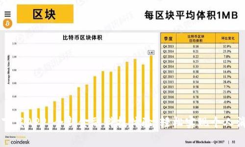 即分期下載APP：全新金融科技體驗,，輕松實現(xiàn)個人消費分期
