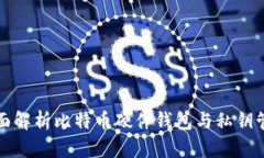 全面解析比特幣硬件錢包