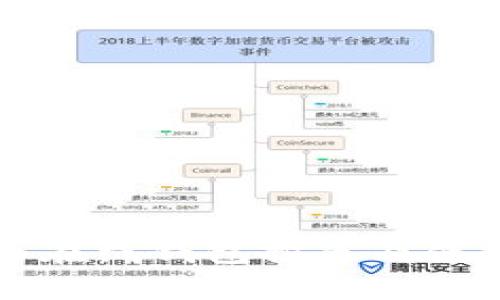 比特幣在線錢包推薦及使用指南