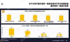 Fameex交易所：數(shù)字貨幣交