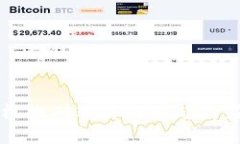自動掛機搬磚軟件的崛起