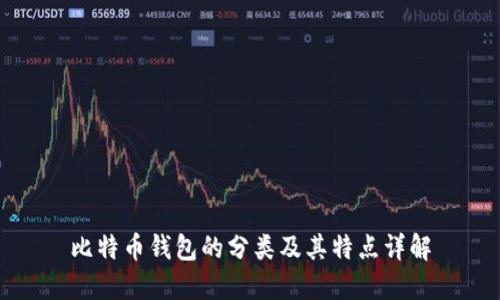 比特幣錢包的分類及其特點詳解