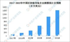 如何下載和使用以太坊錢