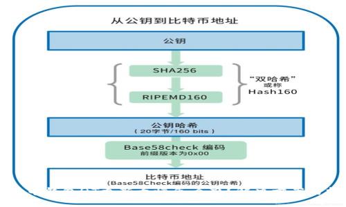 比特幣錢包QT更新太慢怎么辦,？解決方案與技巧