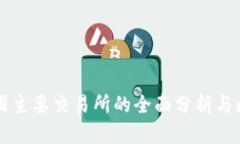 幣圈主要交易所的全面分