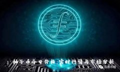 : 柚子幣今日價(jià)格：實(shí)時(shí)行