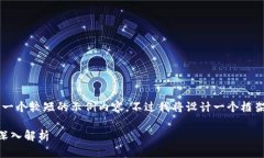 由于字數(shù)限制,，我會提供