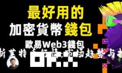深入解析萊特幣行情：市