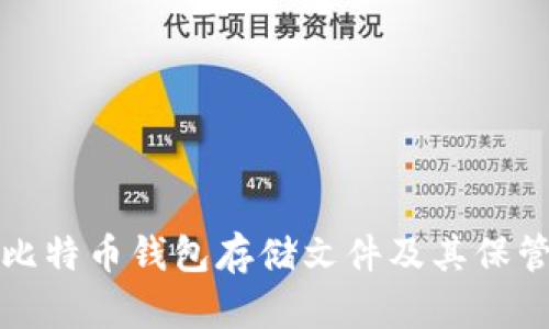 探秘比特幣錢包存儲(chǔ)文件及其保管方法