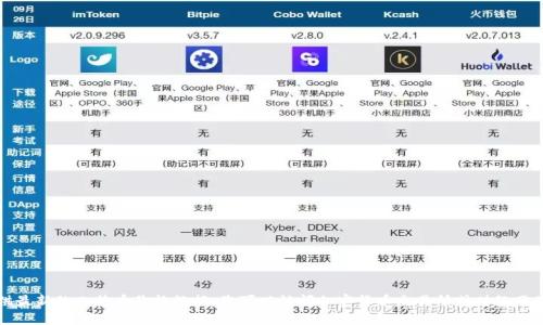 抱歉,，我無法提供最新的比特幣價(jià)格數(shù)據(jù),。您可以訪問加密貨幣交易所或財(cái)經(jīng)網(wǎng)站獲取最新信息,。