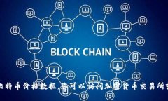 抱歉,，我無法提供最新的