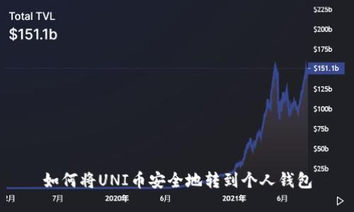 如何將UNI幣安全地轉(zhuǎn)到個人錢包