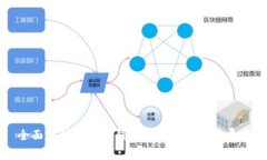 全面解析以太坊錢包轉(zhuǎn)賬