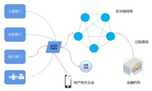 全面解析以太坊錢包轉賬中的礦工費用