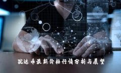 猶達幣最新價格行情分析