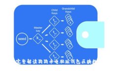完整解讀狗狗幣電腦版錢