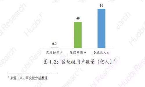 網(wǎng)上賣USDT的法律風(fēng)險分析